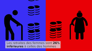 Maybe you would like to learn more about one of these? Egalite Homme Femme Au Travail 5 Chiffres A Retenir Youtube