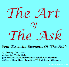 The Art Of The Ask Donation Letter Fundraising Letter Fun Fundraisers