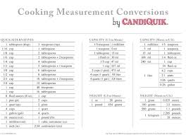 Printable Cooking Measurement Conversion Chart In 2019