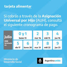 9 23/08 ¿cuánto cobran los beneficiarios de la tarjeta alimentar? Ministerio De Desarrollo Social De La Nacion Tarjeta Alimentar Conoce Como Es El Calendario De Pago En Julio Para Los Que Cobran A Traves De La Asignacion Universal Por Hijo Auh