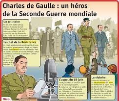 Les élèves des classes de cm2 et cm1/cm2 de bourganeuf utilisent blogs en classe. Epingle Sur Histo 13 2nde Guerre Mondiale 1939 1945