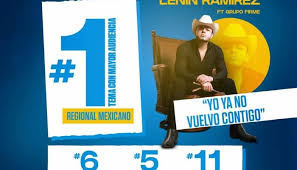 We did not find results for: Yo Ya No Vuelvo Contigo De Lenin Ramirez Ft Grupo Firme Voces Escritas