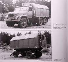 Ernst Grube G5-3 Koffer mit... - Ukrainian Small Models - USM | Facebook