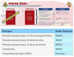 Malaysians, renew your passport online! Kadar Baru Passport Malaysia Terkini 2015 Bubblynotes Malaysia Parenting Lifestyle Blog