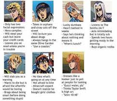 Pin On Jojo Memes