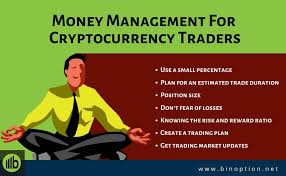 This is the perfect environment for day trading because during the day you'll have enough up and down swings to make a decent profit. Money Management How To Apply On Crypto Traidng Binoption Money Management Management Risk Management