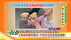 Include (or exclude) self posts. é»ƒé´»å‡ä¸»å‹•è„ˆå‰é›¢çŒé€ é†«å¸«è­¦å'Š æ‰‹æŒ‡é•·é€™æ¨£æ˜¯é«˜å±éšªç¾¤ å¥åº·2 0