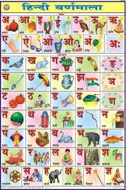 hindi alphabet chart