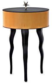 Table borders table size table alignment table style table responsive. Hat Box Table On Designer Pages Mark Hawley Design Mahogany Stain Design Table