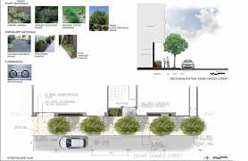 San francisco is a city full of natural beauty: 2016 2019 Work Samples San Francisco Landscape Architecture Office By Loc D Tran At Coroflot Com