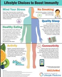 It doesn't matter the type of activity— what matters is to do it. Lifestyle Choices Coolguides