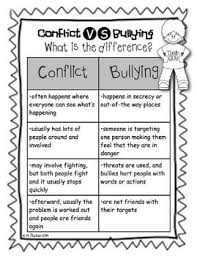 Conflict Resolution And Bullying Poster And Activity Pack Bullying Lessons School Counseling Lessons Bullying Activities