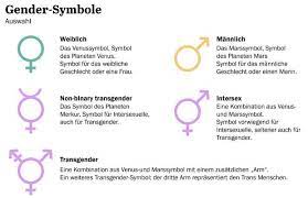 Graphic novels featuring lgbtiq+ themes. Transgender Kinder Lilly Ist Zwolf Und Mochte Ihr Geschlecht Anpassen