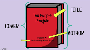 We thought it would be a perfect little craft for back to school. Parts Of A Book Youtube