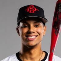 9 "Quezada" profiles