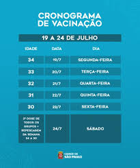 28/05/2022 clique para mais informações Datas De Vacinacao Em Sao Paulo Veja O Novo Cronograma Por Idade Dci