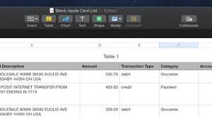 The new additions will make it more convenient for many users to import their ‌apple card‌ data into intuit's flagship financial software applications. Export Apple Card Transactions To Quicken For Mac Youtube