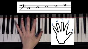 piano lesson 4 left hand notes