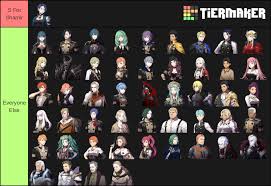 Fire Emblem Three Houses Waifu Tier List Fireemblem
