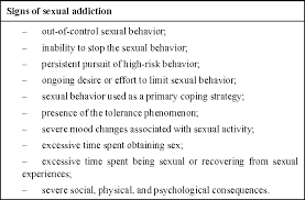 Image result for Sexual Addiction