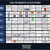 The company's products include ach processing, an online payment gateway, merchant cash advance, and a chargeback management system to help merchants dispute and resolve chargeback claims. 3