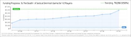 We did not find results for: To The Death A Tactical Skirmish Game For 1 2 Players By Brian Garber Kicktraq