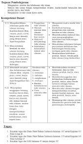Maybe you would like to learn more about one of these? Rencana Materi Pemb Online Kelas 8 E Learning Smp N 3 Depok