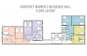 Check spelling or type a new query. The Gramercy Women S Residence Sva