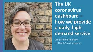 The UK coronavirus dashboard