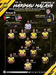 The malaysia national football team represents malaysia in international football and is controlled by the football association of malaysia.the national team is recognised by fifa as the successor of the defunct malaya national football team which was founded for the 1963 merdeka tournament one month before the institution of malaysia. We Need Better Players For The National Football Team