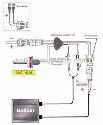 Purchase a ballast repair kit, review the instructions, and replace or repair the wiring according to directions included in the ballast replacement kit. Structure Download Hb2 Xentec Wiring Diagram Full Version Hd Quality Wiring Diagram Cutebeaut Racinesdeciel Fr