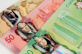 Canadian Dollar Usd Cad Cad X Sunk By Jobs Data Live