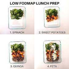 Pin On Quick Low Fodmap Tips