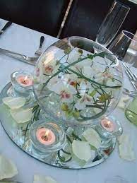 We did not find results for: Centros De Mesa En Peceras Adornadas Para Fiestas Centro De Mesa Pecera Mesas De Boda Centros Florales De Mesa
