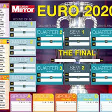 Game results and changes in schedules are updated automatically. Euro 2020 Wallchart Download Yours For Free With All The Fixtures And Tv Times Wales Online