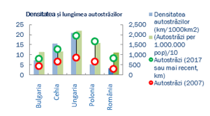Vezi ce declaratii a mai facut seful statului! Https Www Ebrd Com Strategy And Policy Coordination Strategy For Romania Romanian Pdf