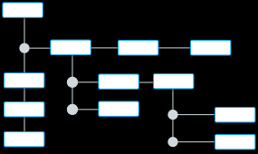 Icon Library For Architecture Diagrams Google Cloud Platform