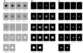 This single page screen calibration chart has few of the test images we have already covered in the earlier tools. Various Test Patterns For Measurement Of The Luminance Of An Lcd Used Download Scientific Diagram