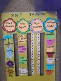 Onluk Birlik Evi Panosu Ile Ilgili Gorsel Sonucu Okul Sinif Idaresi Sinif Fikirleri