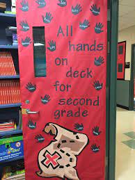 O ther ideas for a pirates classroom theme. Pirate Theme Door Pirate Classroom Pirate Theme Classroom Nautical Classroom Theme