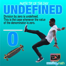 This Infographic Is On Undefined Values Any Time That A Fraction Has A Value Of Zero In The Denominator Algebra Resources Mastering Math Free Math Resources