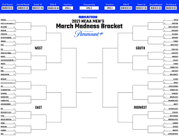 Tournament favorites include france, england and belgium. Printable Bracket 2021 Fill Out Your Men S March Madness Picks Sbnation Com