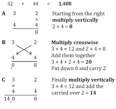 Strategy To Improve Calculation Speed In Quantitative Aptitude For Sbi Clerk 2020 How To Memorize Things Aptitude Math Methods
