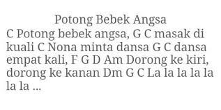 Maybe you would like to learn more about one of these? Nada Dasar Potong Bebek Angsa Itu Apa Brainly Co Id