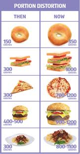 Pin On Clean And Or Healthy Foods Ideas