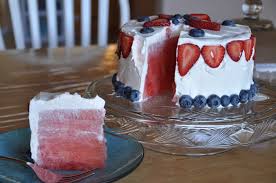 Birthday cakes have been around for a long time, but it has only been a little over a century since they've become a part of mainstream culture. Alternative Birthday Cakes