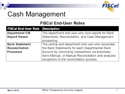 Directs cash management operations to include daily cash administration, management of current accounts and bank relations. Fi Cal Change Discussion Guide Cash Management Treasury Guide March Ppt Download