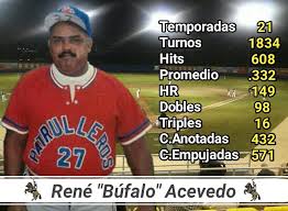 Sección Noroeste AA