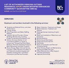 Juntar algo a uma outra coisa: List Of Authorized National Task Force Against Covid19 Facebook