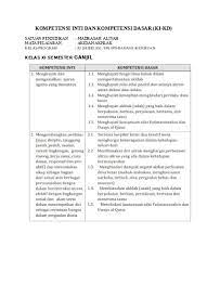 1.5 menghaayati ketentuan untuk menghindari sifat kikir dan serakah. Rpp Akhidah Akhlak Kelas Xi Kurikulum 2013 Lengkap Lembar Kerja Guru 7 Ki Kd Akidah Xi